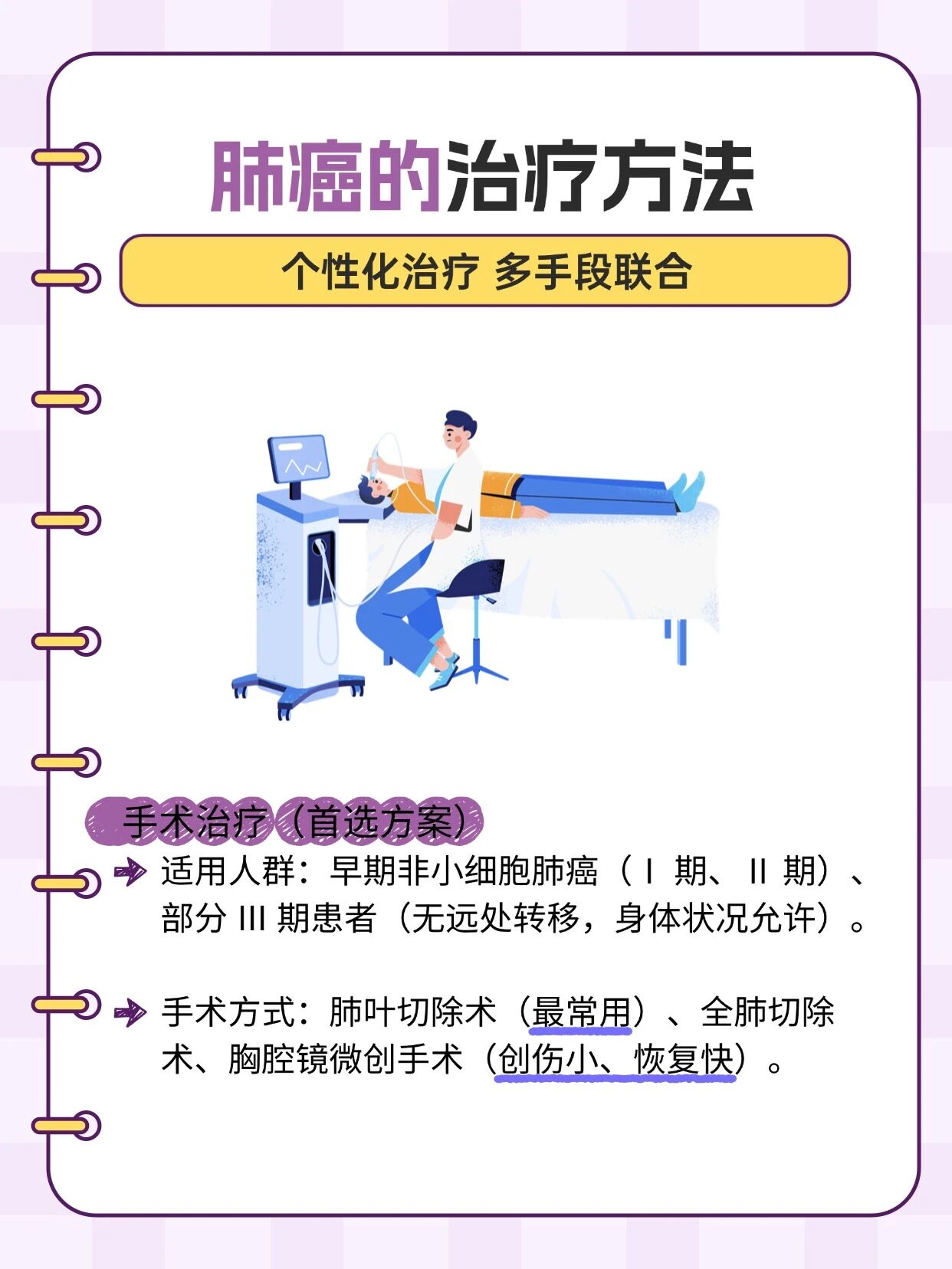 查出肺癌怎么办？6种治疗方法早做了解